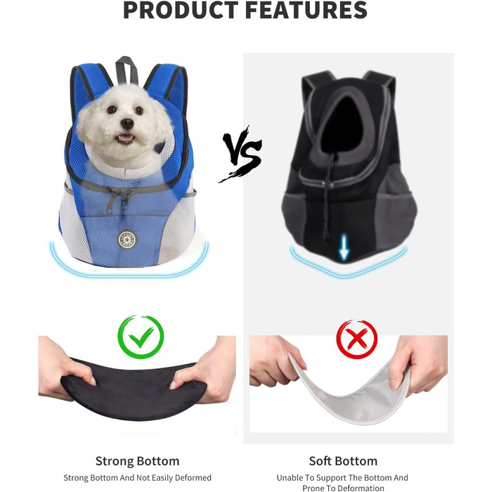 PETCUTE Рюкзак-переноска для собак і котів, блакитний, з регульованим ременем, водонепроникним дном та дихаючою передньою кишенею