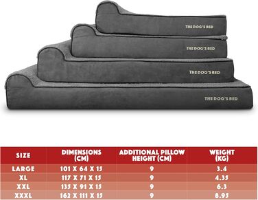 Ортопедичне ліжко для собак з меморі-піни, 162x111x15 см, сірий плюш