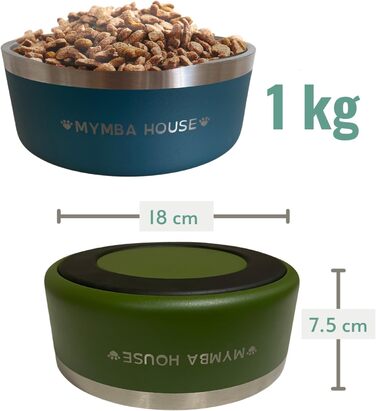 Нержавійна миска для корму для котів та собак, з неслизьким дном, легко миється, синього кольору