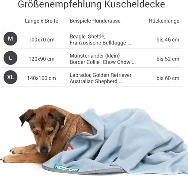 М'яка ковдра для собак Doctor Bark, 100x70 см, блакитна, миюча до 95°C, флісова, Made in Germany