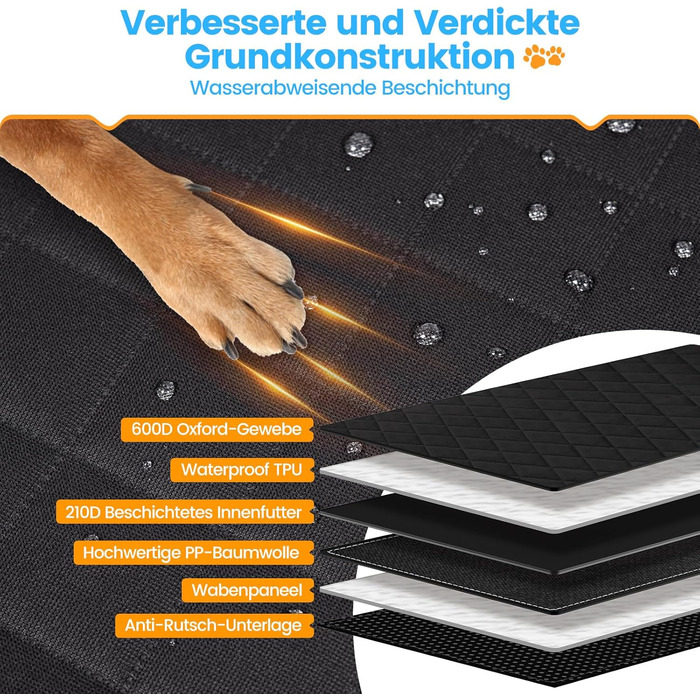 Захист для заднього сидіння авто для собак Kfonla: водовідштовхувальна підстилка з боковими бар'єрами та оглядовим вікном, універсальна, антицарапин, для захисту сидіння