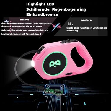 Висувна поводок для собак з LED-підсвічуванням, гальмом та системою швидкого розблокування. 5м нейлоновий поводок для собак середніх та маленьких порід (до 40 кг). Білий/Рожевий колір