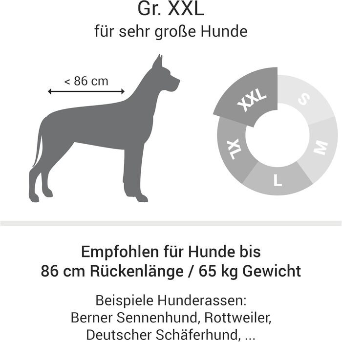 Ортопедичне ліжко для собак Doctor Bark - великі породи, XXL (110x100 см), зелене, миється до 95°C