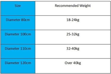 М'яке ліжко для собак середніх та великих порід, кругле, з подушкою, зручне, миється