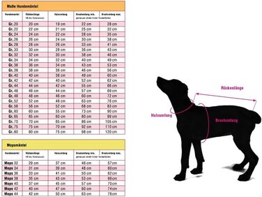 Вольтерс | Зимова куртка Амундсен чорного кольору | Довжина спини 60 см