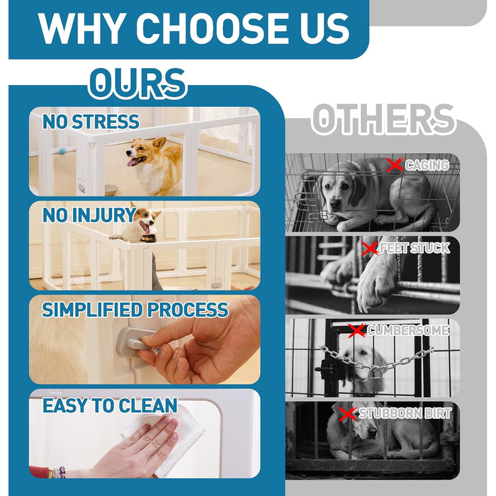 Льоток для собак Citylife з дверцятами, прозорий вольєр для домашніх тварин для використання в приміщенні та на вулиці, 12 шт. Білий