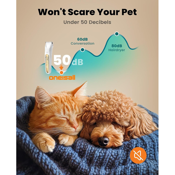 Машинка для стрижки собак і котів oneisall 4-в-1 з LED-підсвічуванням, триммер для лап та точилка для кігтів, акумулятор 2000mAh (біла)