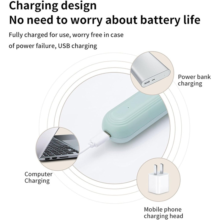 Набір для грумінгу собак 4-в-1: ножиці, щітка, гребінець, тример. Для собак, котів, цуценят. Зелений