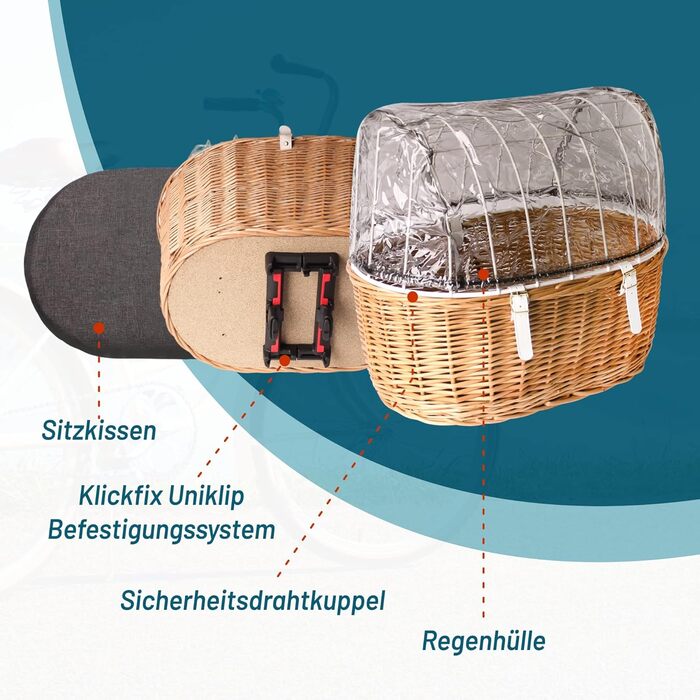 Корзина для собак Pulp + KLICKfix, підходить для всіх багажників - з подушкою та дощовим ковпаком