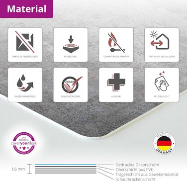 Підстилка для собак та котів 60x40 см – вінілова кормова підстилка з металевим покриттям, міцна, зносостійка, неслизька та водовідштовхувальна – Made in Germany