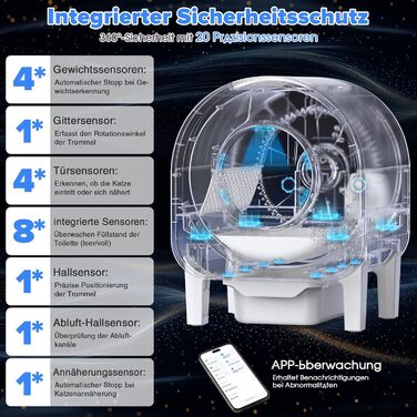 Автоматичний лоток для котів з камерою, 90л, самоочисний, для кількох котів, без запаху, з датчиками, керування через додаток, захист від защемлення