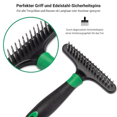 Набір щіток для собак та котів FinoPet 2 шт. з щіткою для підшерстя та інструментом для догляду за кігтями. Ідеальний аксесуар для догляду за шерстю та кігтями цуценят та дорослих тварин.