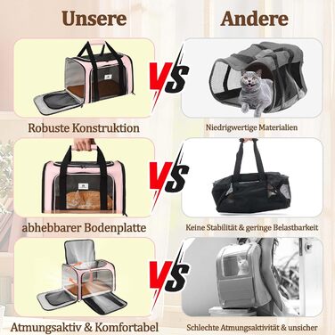 Транспортна сумка для котів та маленьких собак – складана, добре вентильована переноска. Сумка для котів з водонепроникним вкладишем для безпечного транспортування до ветеринара, у подорожах та в авто (Рожева)