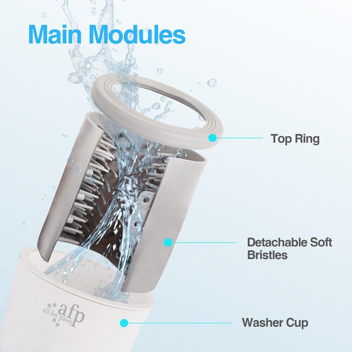 Автоматичний очисник лап для собак ALL FOR PAWS: 2 швидкості, м'які щетинки, USB-зарядка, для маленьких та середніх порід