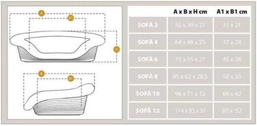Ліжко для собак Ferplast - зручна лежанка для тварин з пластикового кошика, 114 x 83 x 37 см, сірий колір