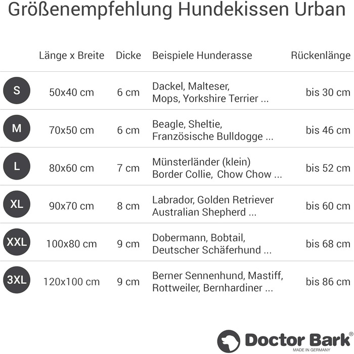 Ортопедичне собаче ліжко Doctor Bark Urban - для середніх собак, 70x50 см, сірий колір, Made in Germany. Можна прати до 95°C, міцне, для дому та вулиці.