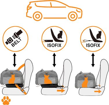 MY DUQUE – Складна автопереноска для собак і котів CAR-GO з ISOFIX, розширювана, з доступом спереду і ззаду, ідеальна для подорожей та авіаперельотів, сіра