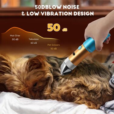 Електрична машинка для стрижки собак CGOLDENWALL 400W – професійна, акумуляторна, з набором насадок 3мм+6мм, 5 годин роботи, тиха (<50db), запобігає заплутування шерсті