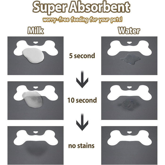 Килимок для годування собак і котів, 60 x 40 см, вбираючий, неслизький, великий, для мисок, легко миється, швидко сохне, темно-сірий