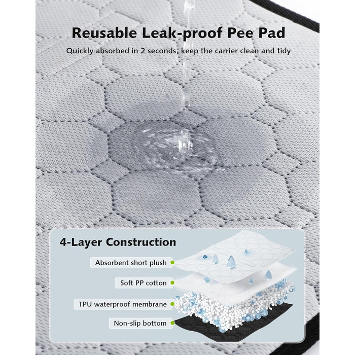 Транспортна сумка для котів Pecute - переноска для котів та маленьких собак, складана, легка, для подорожей, зелена (сіра)