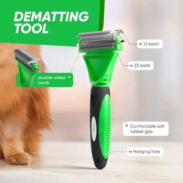 Гребінець для собак від вичісування - догляд за шерстю, випадання шерсті та вичісування. Двобічний гребінець з лезами - видаляє пух, ковтуни та заплутане волосся. Підходить для собак та котів