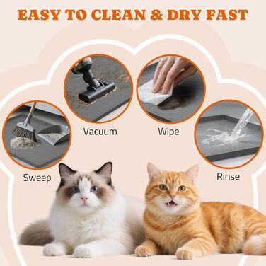 Килимок для котячого туалету з силікону, 86.4 x 55.9 см, вологостійкий, неслизький, сірий