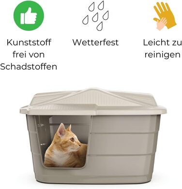 Кішка та собака: Будинок/Корзина для тварин Outdoor/Indoor, Вологостійкий пластик