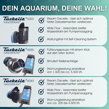 Пропелерна помпа для акваріума TUNZE Turbelle nanostream 6020, 2500 л/год, з магнітним тримачем і безшумним кріпленням для скла до 12 мм