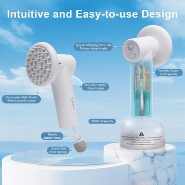 Електричний диспенсер пінки для миття собак з щіткою. М'яка щітка, масаж та грумінг. Регульовані режими пінки/спрею. Бездротовий диспенсер миючого засобу для собак з короткою та довгою шерстю. (Білий)