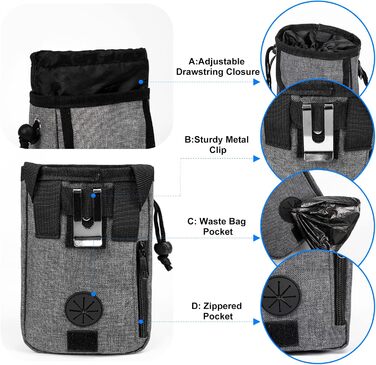 Сумка-переноска для собак Modoker, схвалена авіакомпаніями, органайзер для домашніх тварин з плечовим ременем, 2 контейнери для корму для собак, 2 складні миски для собак, темно-сірий