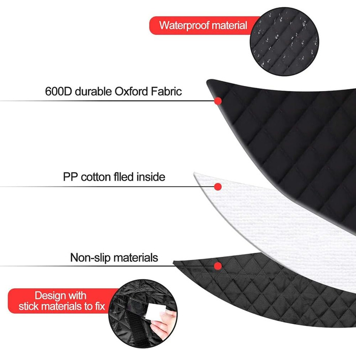 Захист для багажника автомобіля для Jeep Renegade BU/Hybrid (2015-2024) - вологостійкий, збоку захищений, від подряпин, міцний