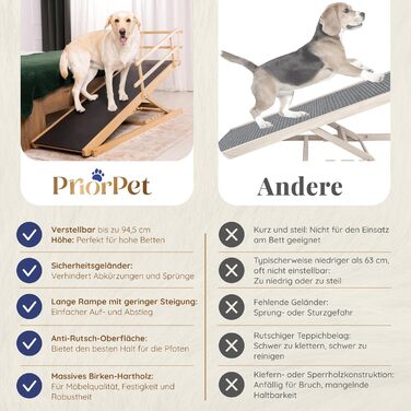 Сходинки для собак до ліжка з поручнями - для великих собак до 90 кг - регульована висота до 94.5 см - ширина 49.5 см - складаються - антиковзні ручки - з натурального березового дерева - колір натуральний