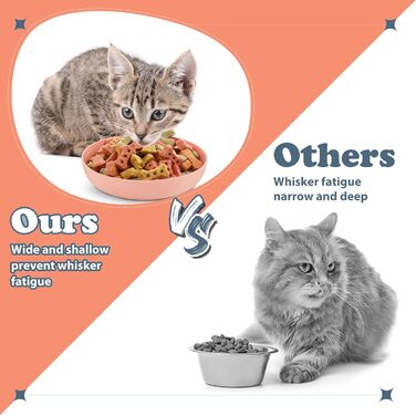 Миска для котів з пшениці, 14 см, плоска, для кошенят і коротконогих, полегшує втому вусів, набір 24 шт.