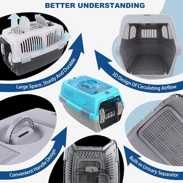 Транспортна переноска для собак та котів PETCUTE, з ручкою, складна, до 6 кг (блакитний+сірий)