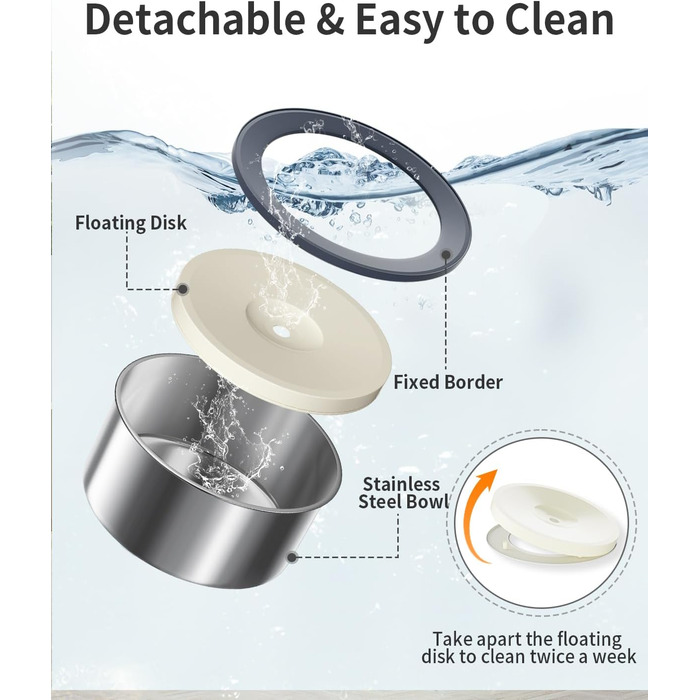 Нержавійна чаша для води для собак 2L, не протікає, без облизування, для дому, вулиці, авто