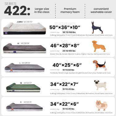 Ортопедичне ліжко для собак Laifug з memory foam, велике, з подушкою, водонепроникне, знімний чохол, розмір L (101.6 x 40.0 x 25.0 x 6.0 см)