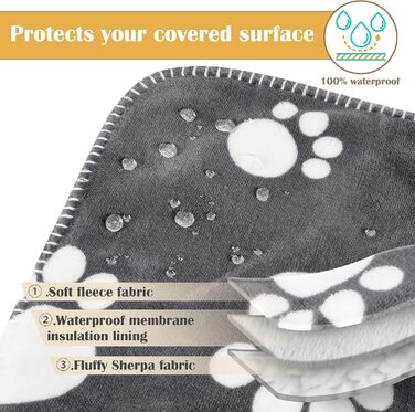 Водонепроникний плед для собак Kritter Planet, м'який та пухнастий, 75x130 см, темно-сірий, захист для авто, дивана, крісла, легко миється