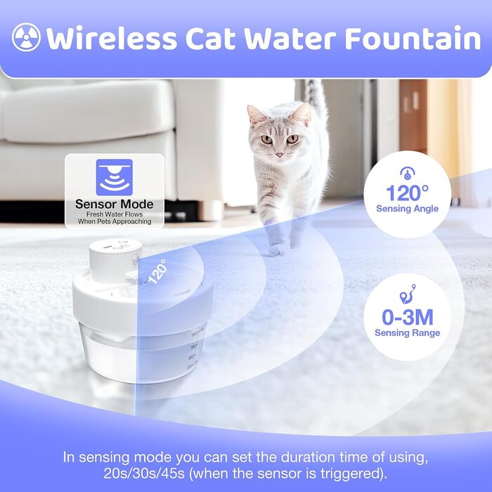 Фонтанчик для котів RUXAN 2L, тихий, з акумулятором 2200mAh, з датчиком руху, 3 режими, для котів та собак, білий (WF06/WF07), поліестер