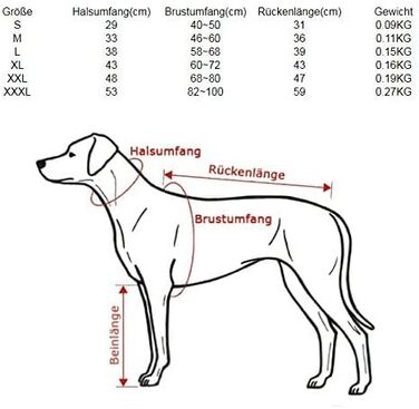 Зимовий теплий одяг для собак: куртка, пуловер, світшот з бавовни (зелений, розмір S)
