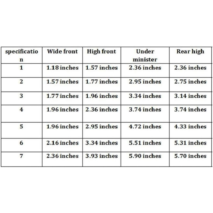 Набір масок-намордників для собак Beikalone (7 шт.), пластик, анти-гризун, регульовані, дихаючі, зручні