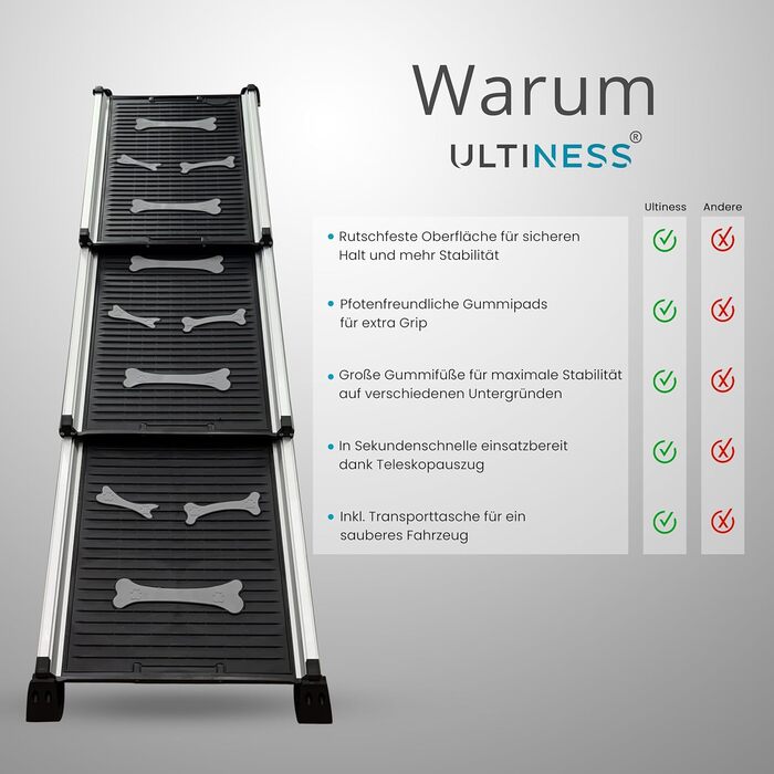 Рампа для собак Ultiness® - телескопічна, складна, з антиковзким покриттям, з алюмінію. Підходить для авто, позашляховиків та вантажівок.