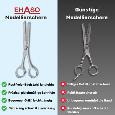 Ножиці моделювальні EHASO, 14 см, 34 зубці, односторонні, преміум-якість