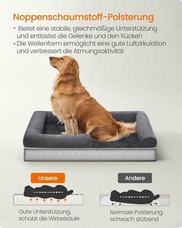 Ортопедичне ліжко для собак Feandrea, м'яке, з піднятими бортиками, знімний чохол, 112 x 86 x 18 см, антиковзаюча підставка, темно-сірий