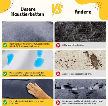 Ортопедичне ліжко для собак середніх та великих порід, 84x66x19 см, супер м'яке та затишне, кошик для собак з високим бортиком, знімний та пральний чохол, неслизьке, темно-сірий, для дому та автомобіля, XL