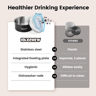 Миска для собак IDOGCHEW 3L з нержавіючої сталі, проти проливання, з антиковзним дном, чорна
