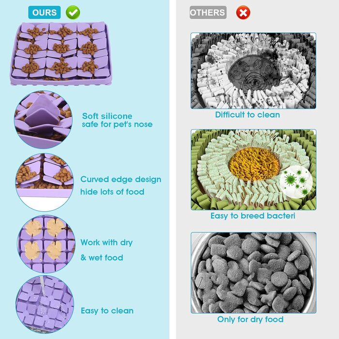 Килимок для собак VOOWO, силіконовий носовий килимок, миска-головоломка для собак, повільний годівник, килимок для нюхання з присосками для маленьких, середніх та великих собак (фіолетовий, маленький)