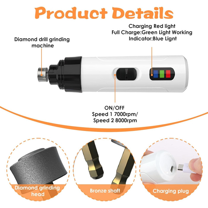 Шліфувальник кігтів для собак Orthopfote Ortho Trimmer Pro, професійний, з м'яким шліфуванням