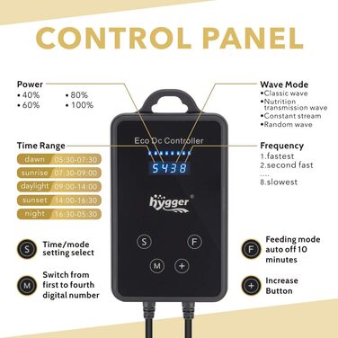 Акваріумна хвильова помпа hygger Mini, DC-магнітна помпа з LED-контролером, 6000 л/год, для прісної та солоної води