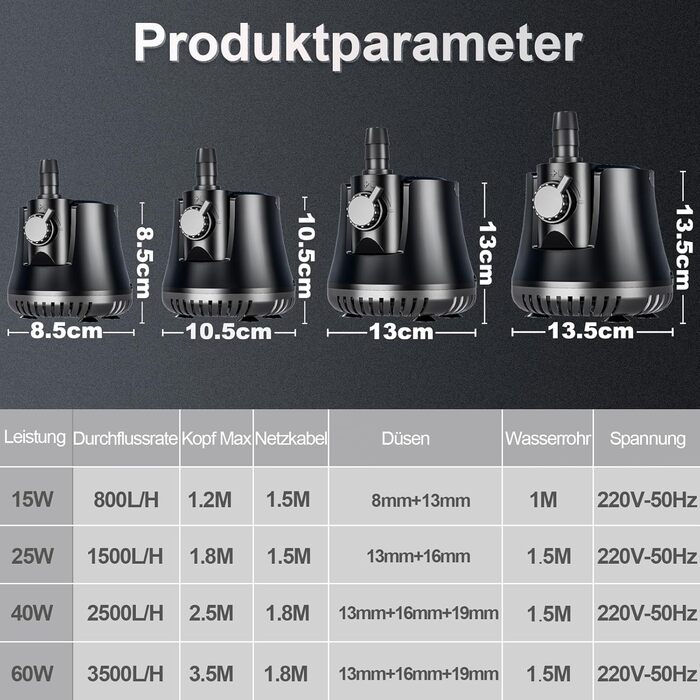 Помпа для акваріума 15W 800л/год занурювальна, міні-помпа для ставка, фонтану з регульованим вимикачем та кабелем 1.5м, 2 насадки