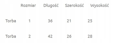 Транспортувальна сумка-переноска для собак COLARI, розмір S